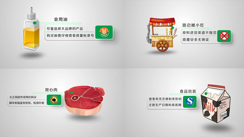 产品介绍食品安全AE模板